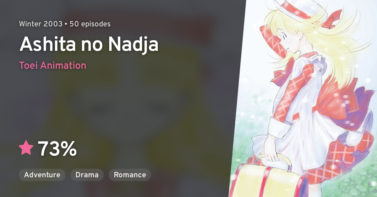 Anime Like Tomorrow's Nadja