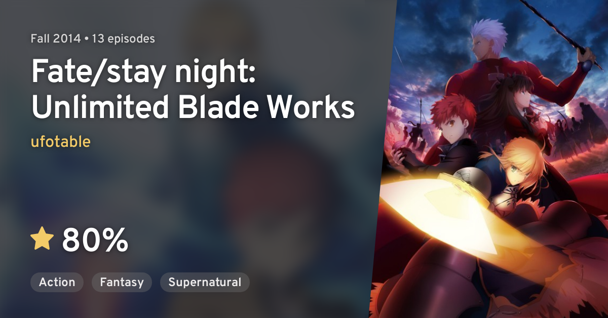 Fate/stay night Unlimited Blade Works