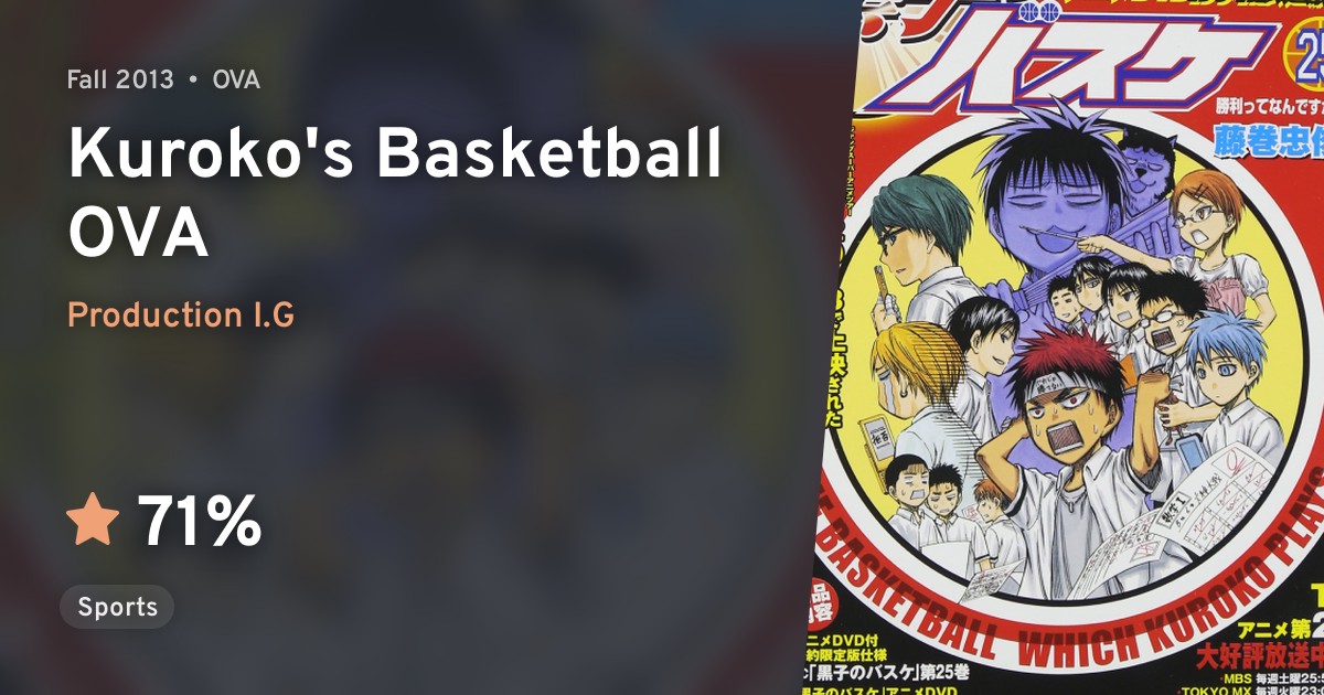 Kuroko No Basket Baka Ja Kattenai No Yo Kuroko No Basket Baka Ja Katenai No Yo Anilist