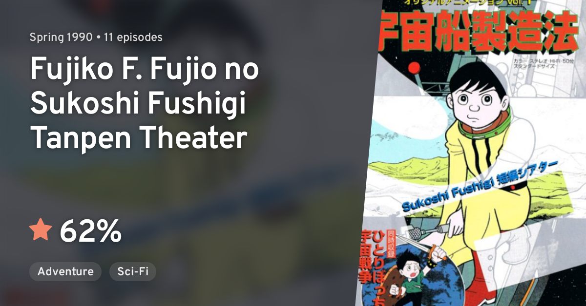 Fujiko F Fujio No Sukoshi Fushigi Tanpen Theater · Anilist