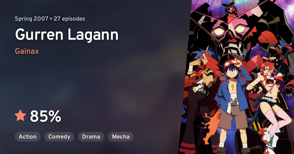 Tengen Toppa Gurren Lagann · AniList