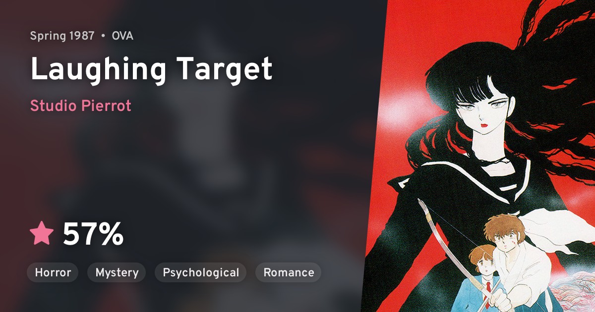 rumitsu Amazon.com: Max Factory Touken Ranbu Online: Kogitsunemaru 1