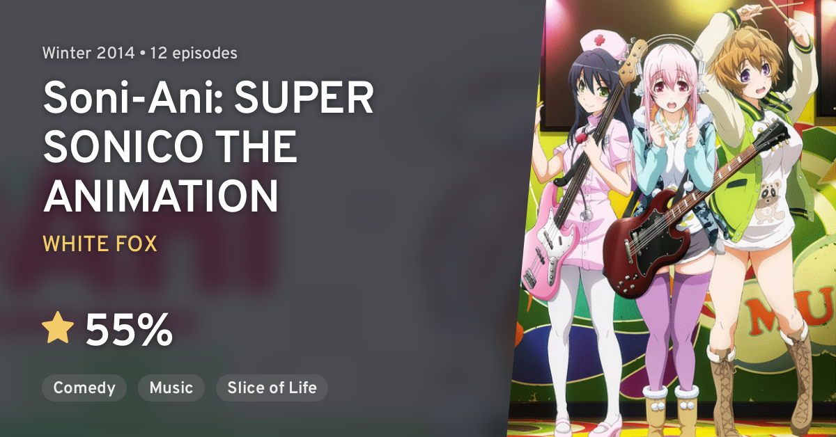 SoniAni: Super Sonico the Animation (TV Series 2014) - IMDb