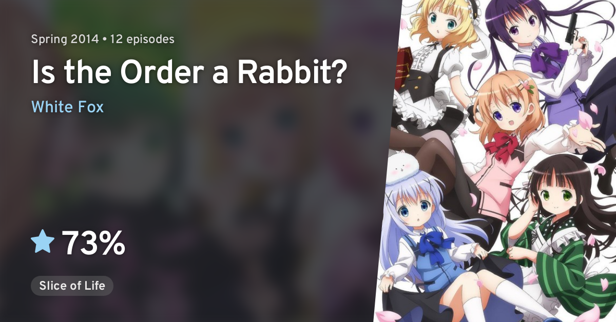 Gochuumon wa Usagi desu ka? (Is the order a rabbit?) · AniList