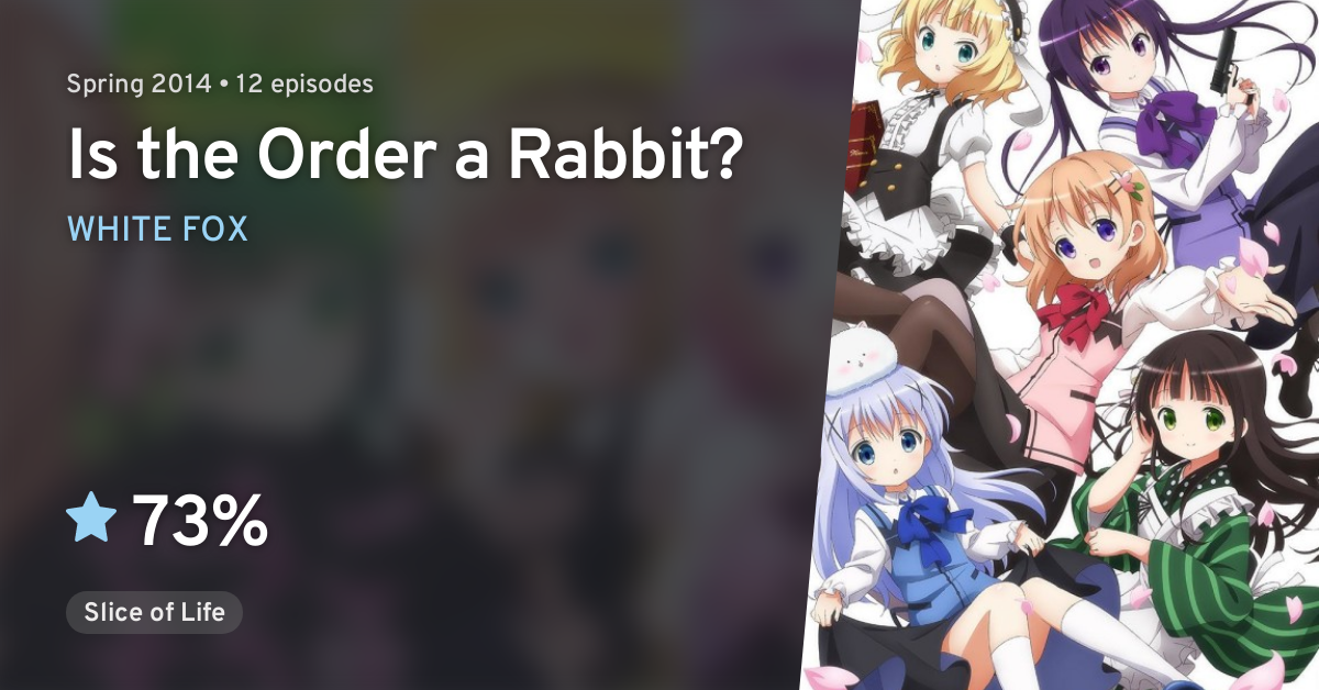 Gochuumon wa Usagi desu ka?? (Is the Order a Rabbit?? Season 2) · AniList