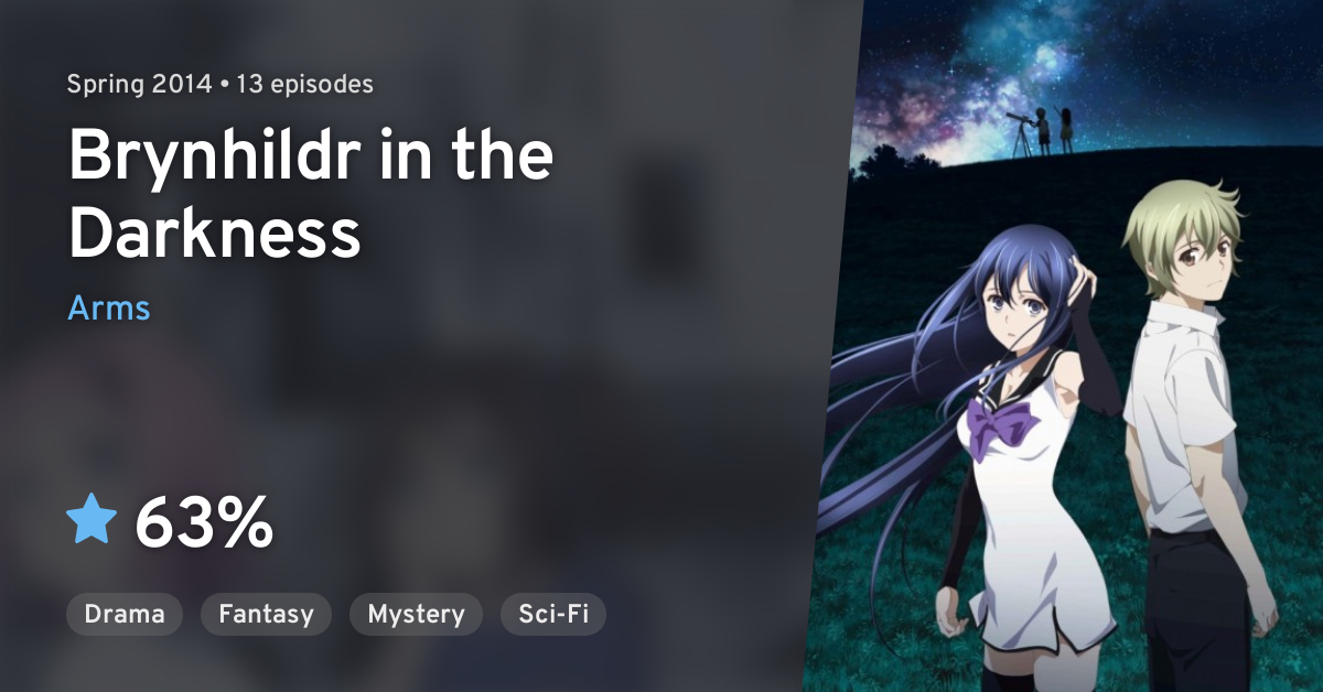 Gokukoku no Brynhildr (Brynhildr in the Darkness) · AniList