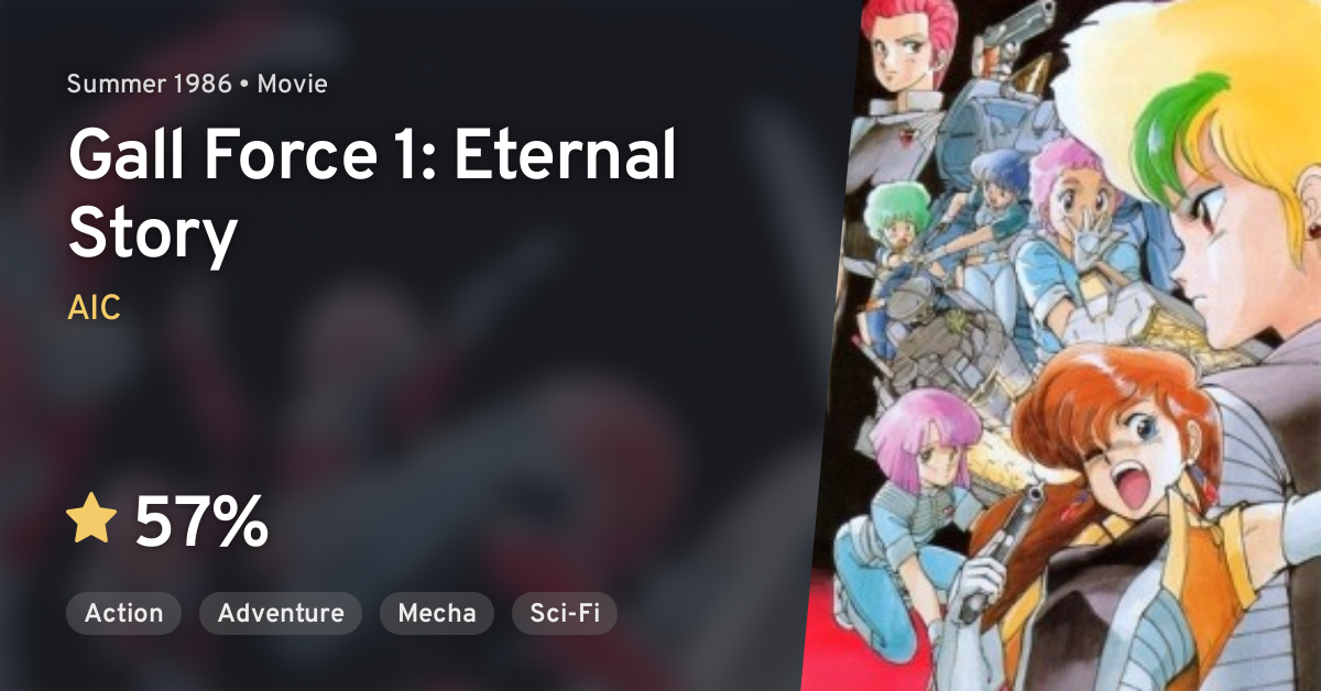 Gall Force: Eternal Story (Anime) –