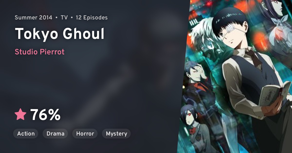 Tokyo Ghoul Anilist
