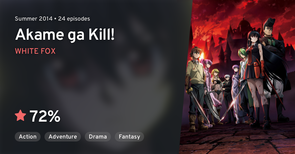 Akame ga Kill! · AniList