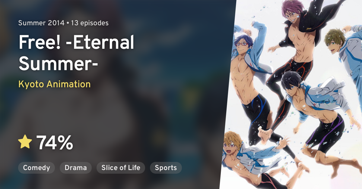 Free! Eternal Summer (Free! Eternal Summer) · AniList