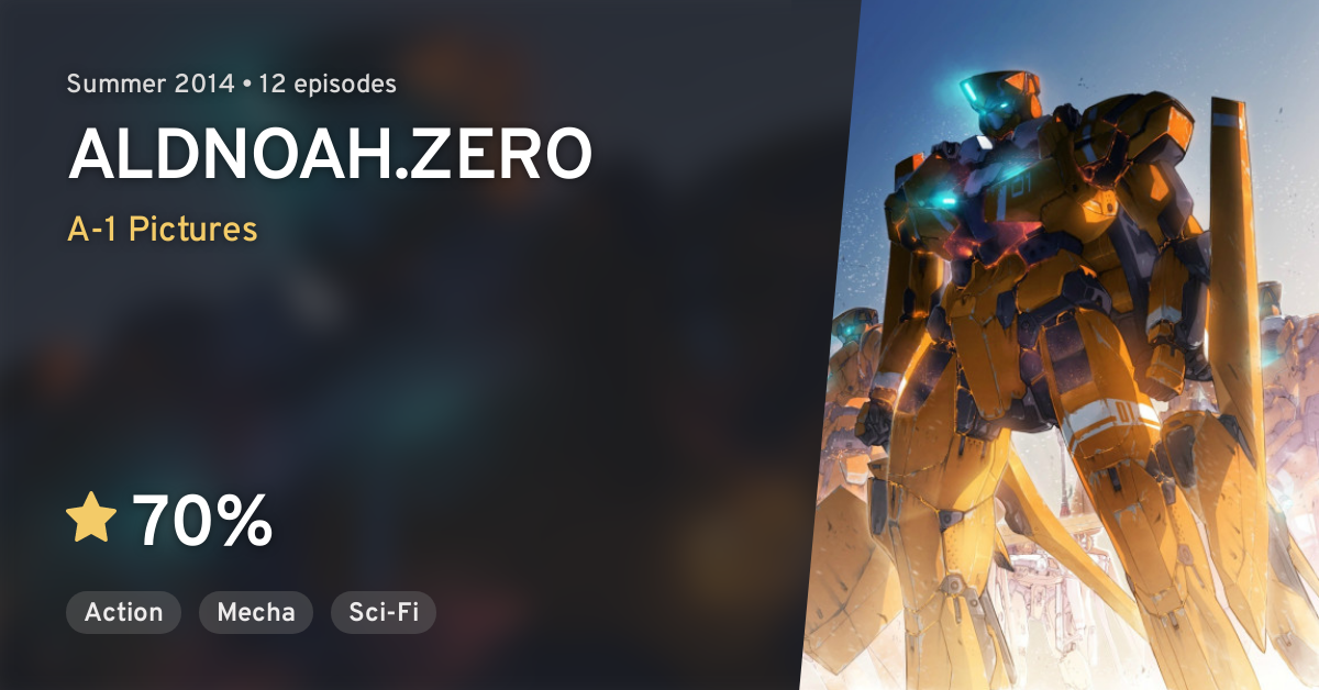 ALDNOAH.ZERO Beyond the Horizon - Watch on Crunchyroll