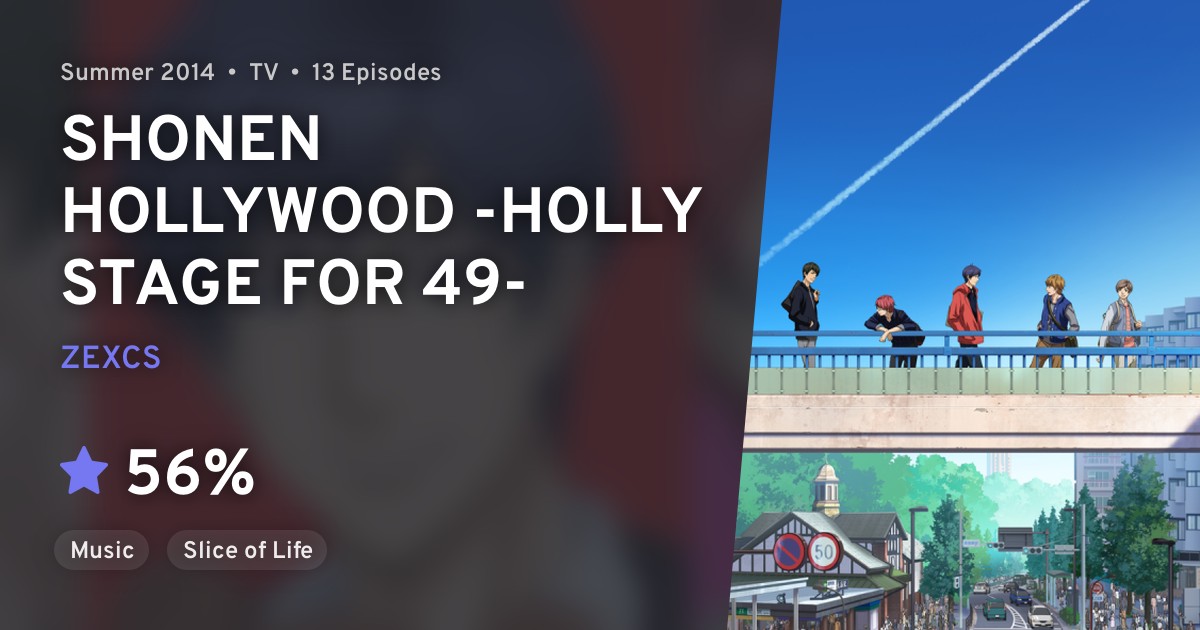 Shounen Hollywood Wiki Fandom