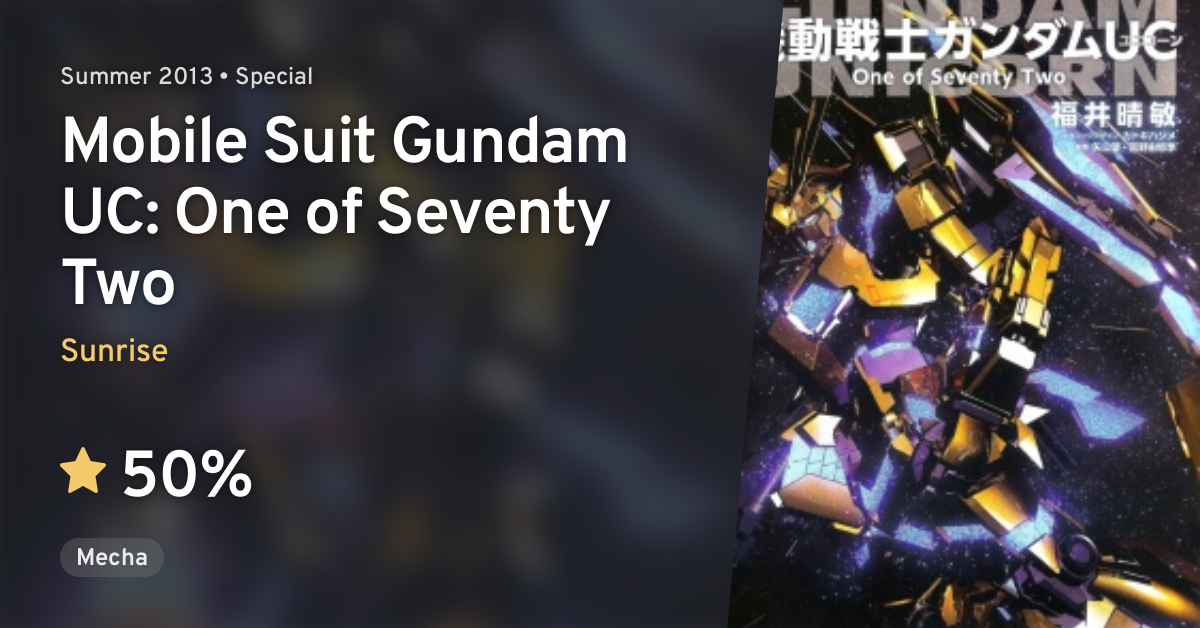 【当時物】機動戦士ガンダムUC One of Seventy Two 楽天市場】【中古】美品 機動戦士ガンダムUC One of Seventy Two