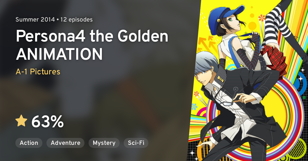 Persona 4 The Golden Animation Persona4 The Golden Animation Anilist