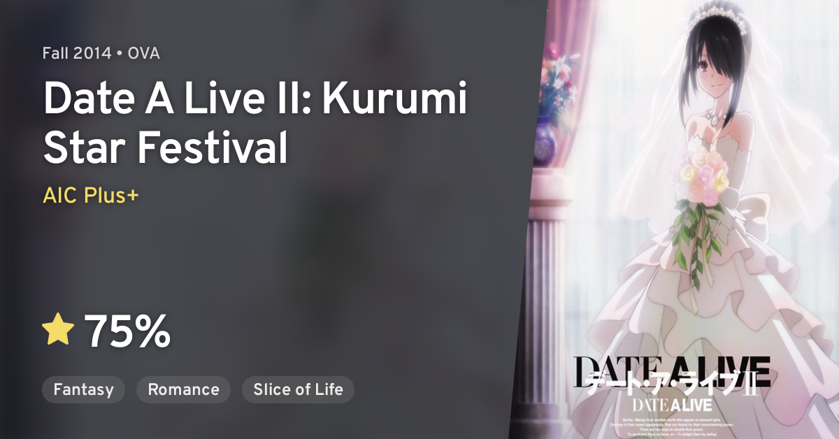 Date A Live II: Kurumi Star Festival (OVA) Review – PyraXadon's