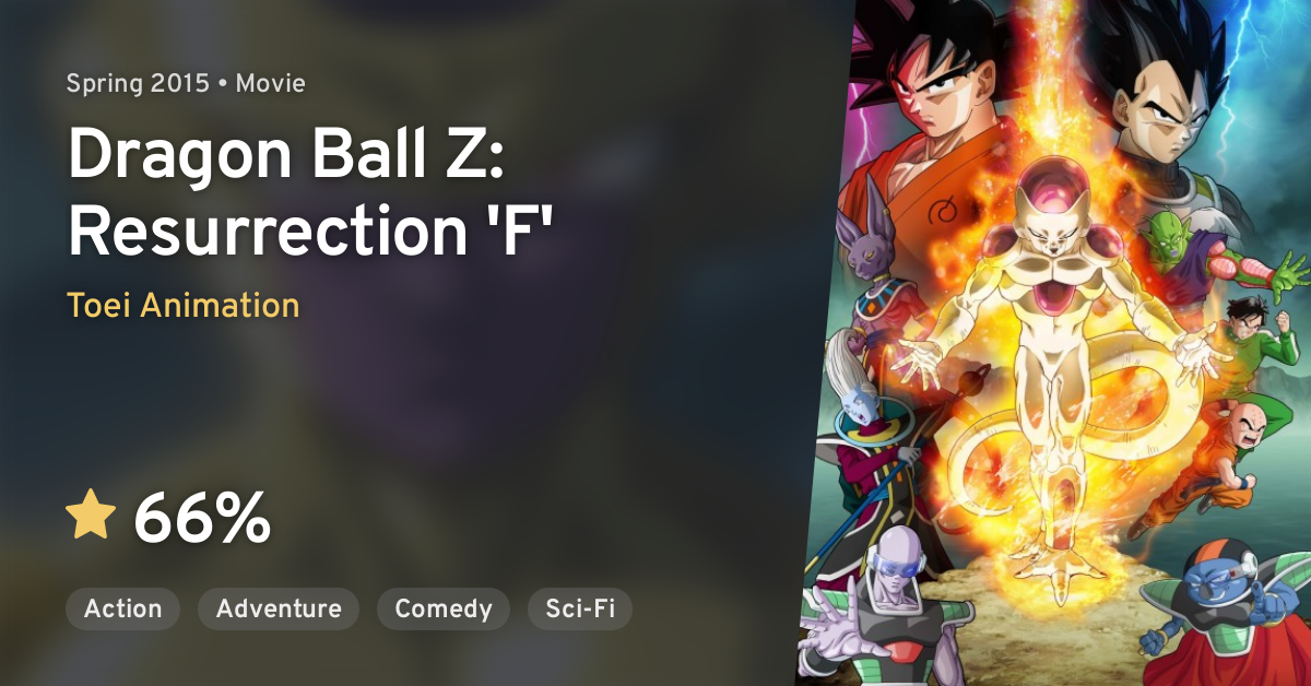 Dragon Ball Z: Fukkatsu no F Manga