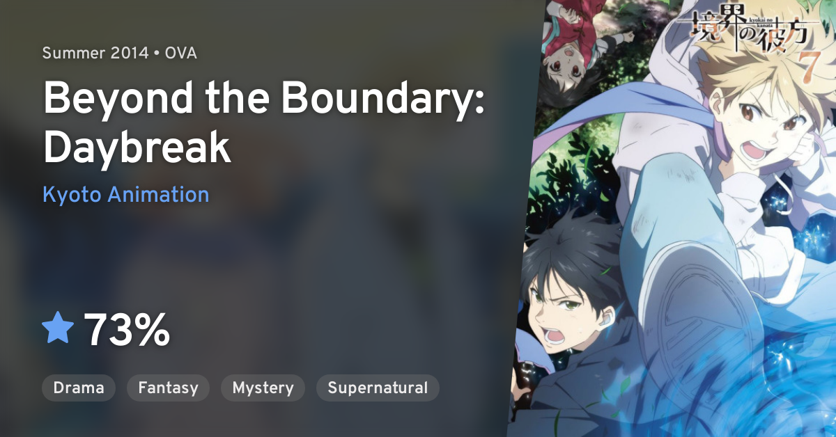 Beyond the Boundary Anime Rec