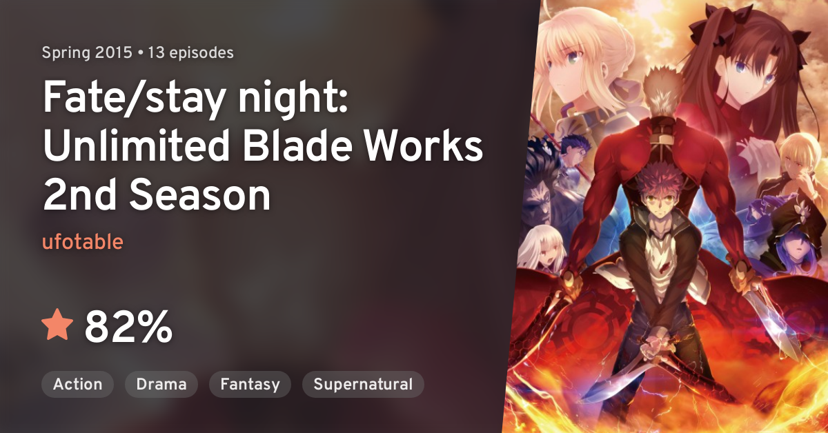 Fate/stay night: Unlimited Blade Works 2nd Cour, Plastic Memories and  Gunslinger Stratos All Airing from April 4 - Otaku Tale