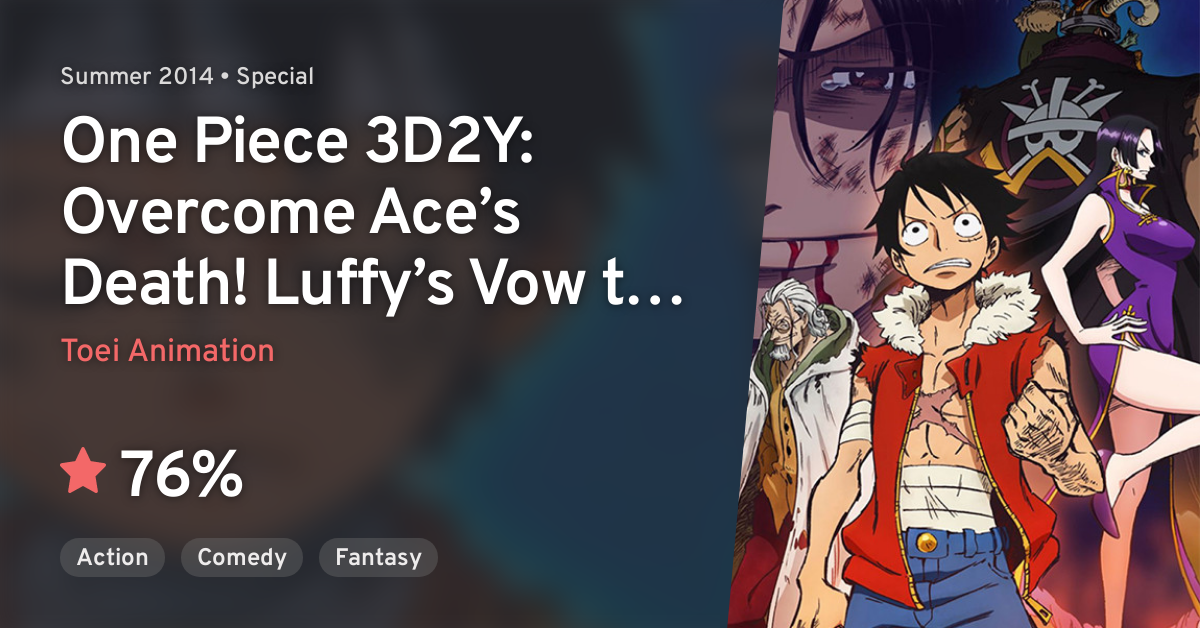 One Piece: 3D2Y - Overcome Ace's Death! Luffy's Vow to His Friends