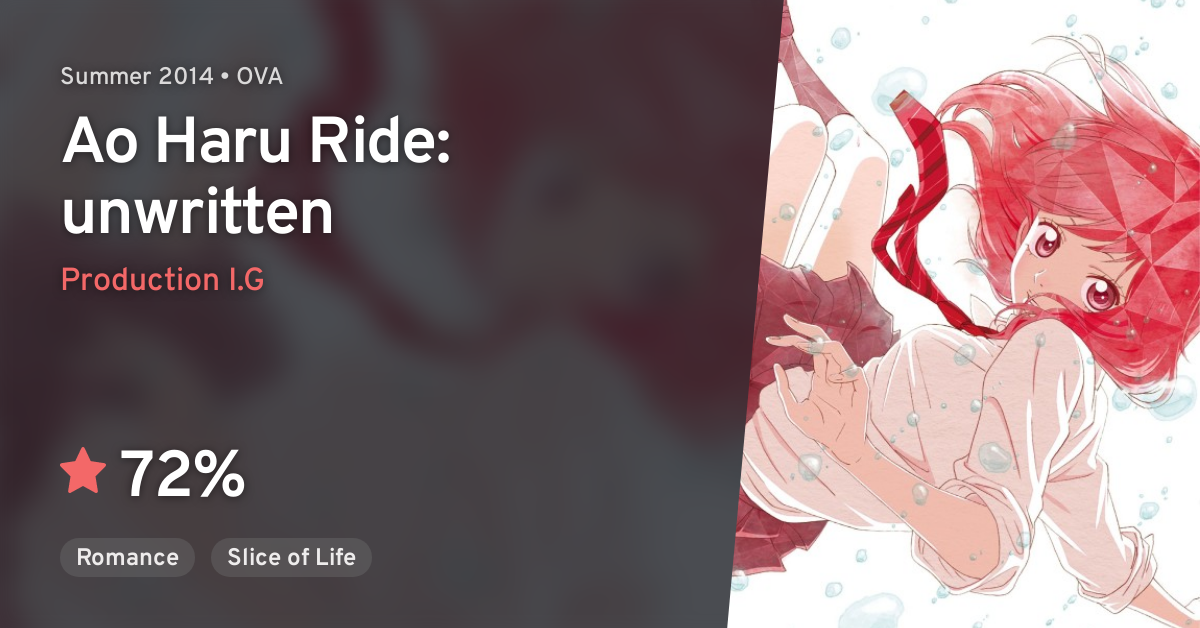 Ao Haru Ride OVA (Blue Spring Ride OVA) 