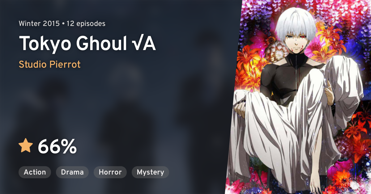 Tokyo Ghoul (English Dub) Aogiri - Watch on Crunchyroll