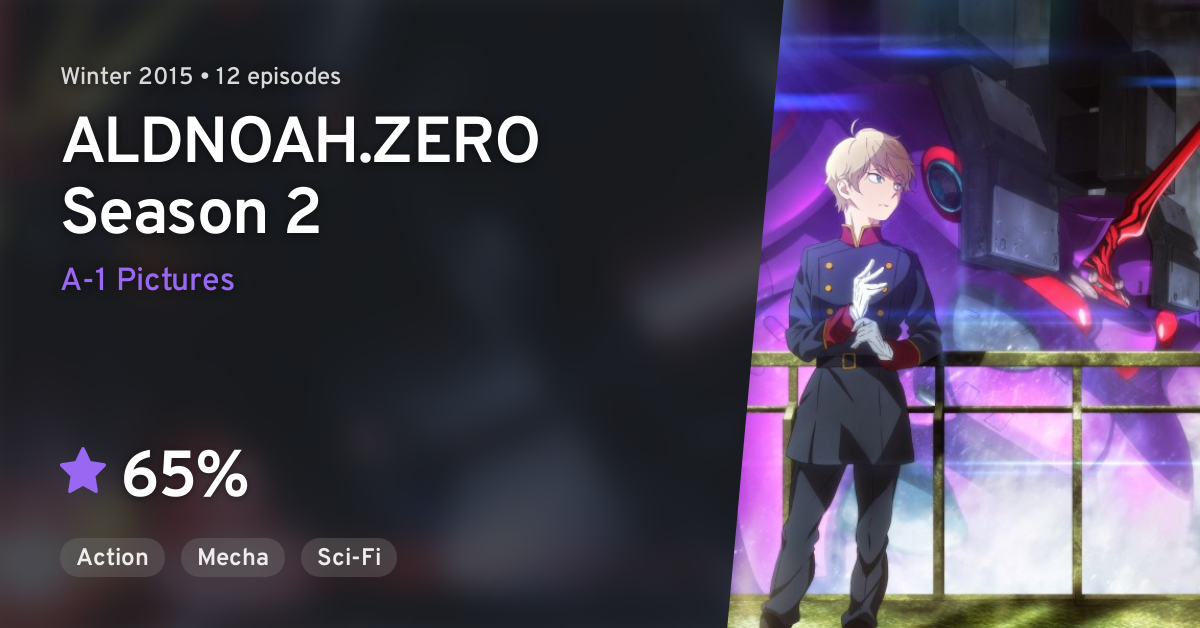 Aldnoah.Zero 2 (ALDNOAH.ZERO Season 2) · AniList