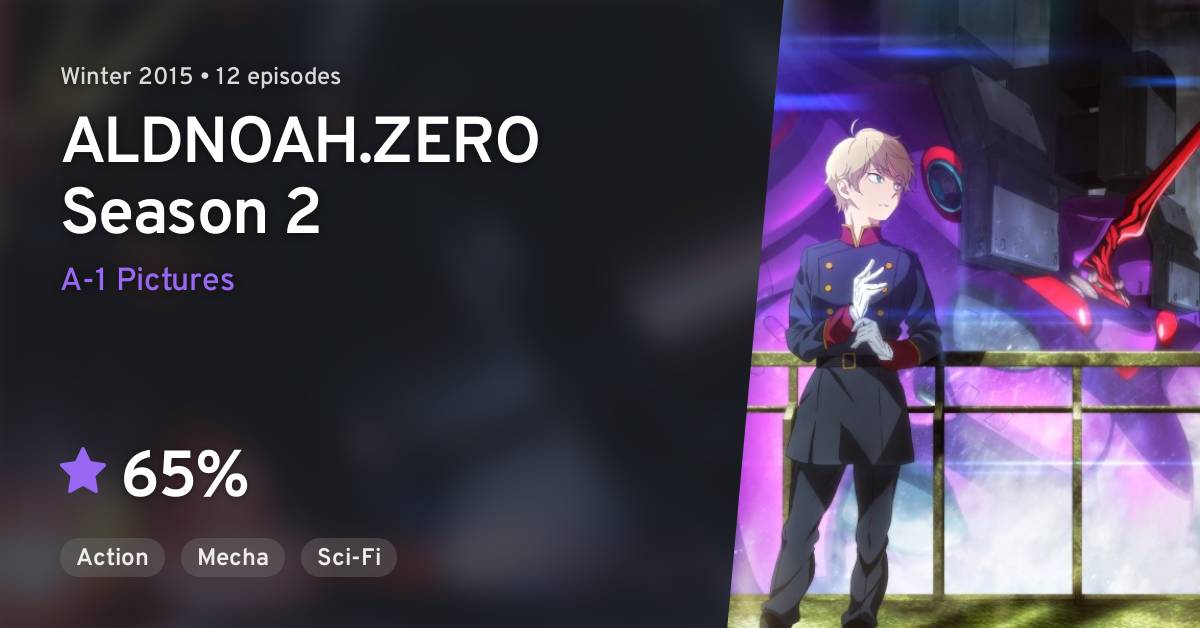 Review: Aldnoah Zero 1 & 2