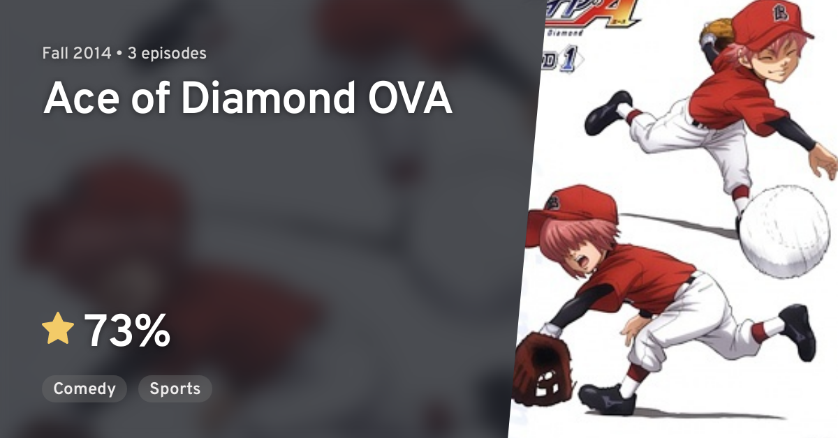 Diamond no Ace (Ace of the Diamond) · AniList