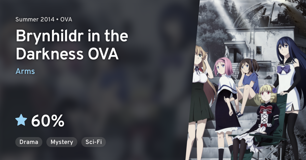 Summer 2014 Anime Chart - OVAs