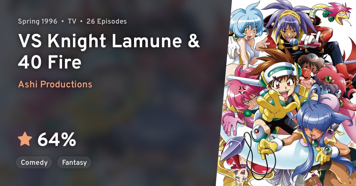 VS Kishi Ramune & 40 Honoo (VS Knight Lamune & 40 Fire) · AniList