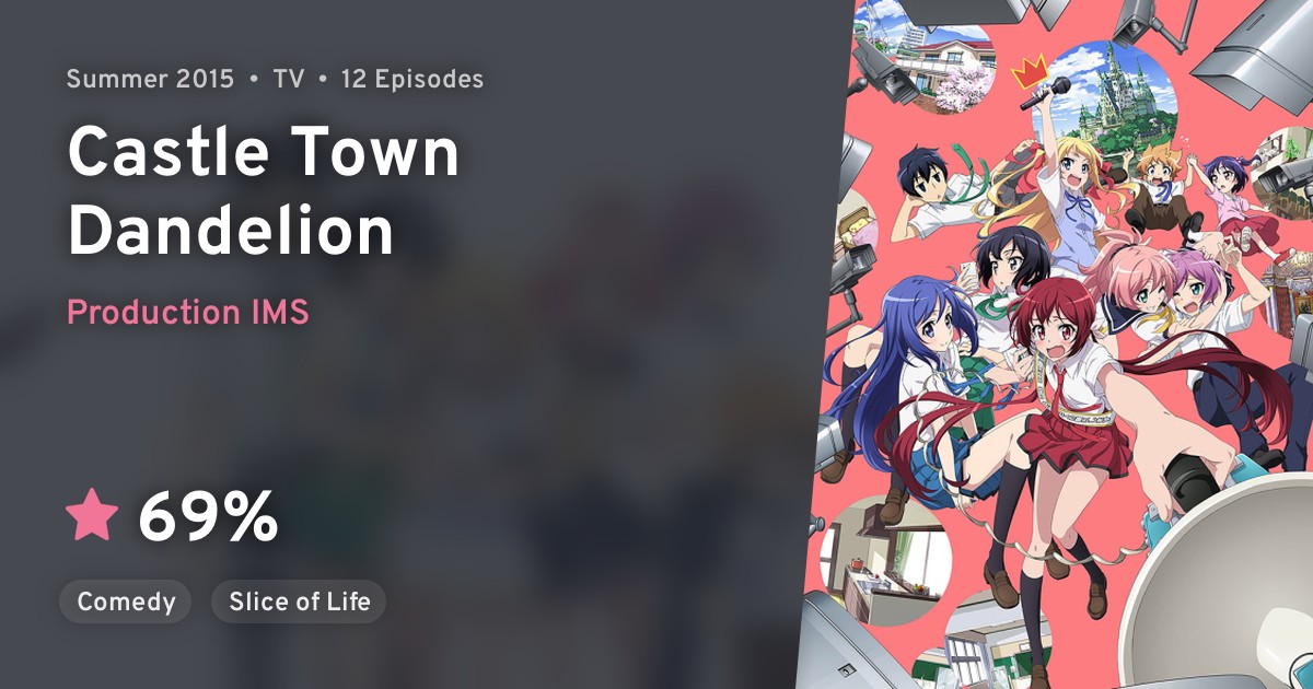 Joukamachi No Dandelion Castle Town Dandelion Anilist