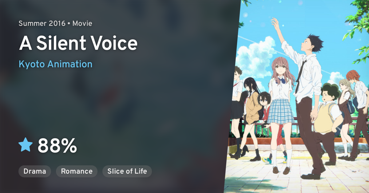 Koe No Katachi A Silent Voice Anilist