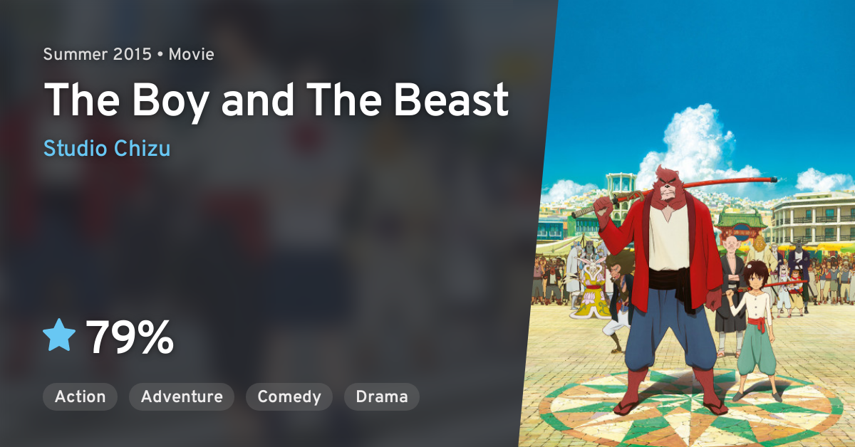 Bakemono No Ko The Boy And The Beast Anilist