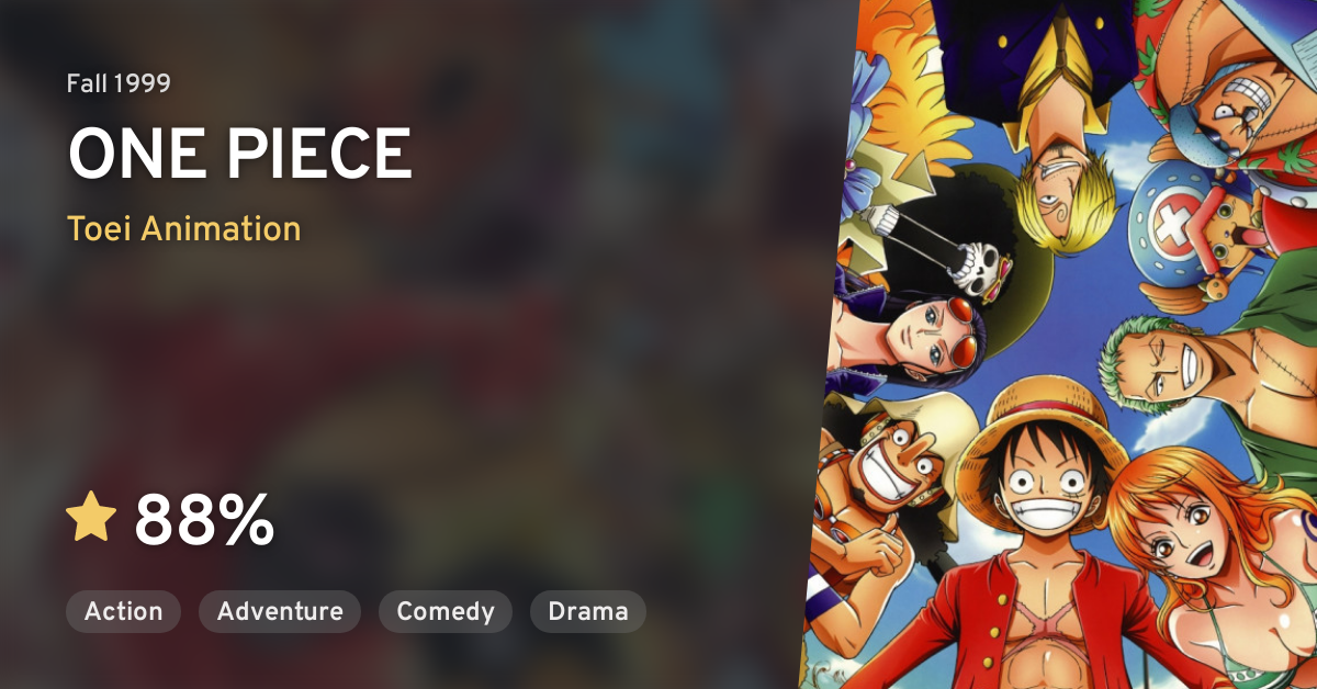 One Piece Anilist