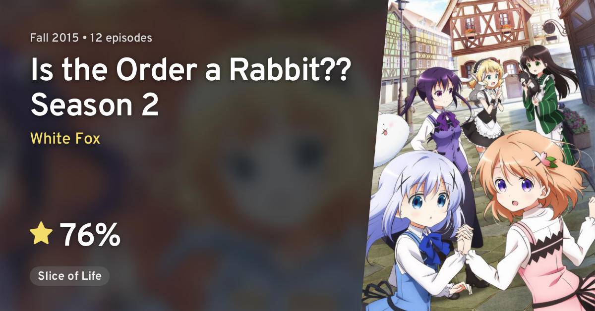 Gochuumon wa Usagi desu ka?? (Is the Order a Rabbit?? Season 2) · AniList