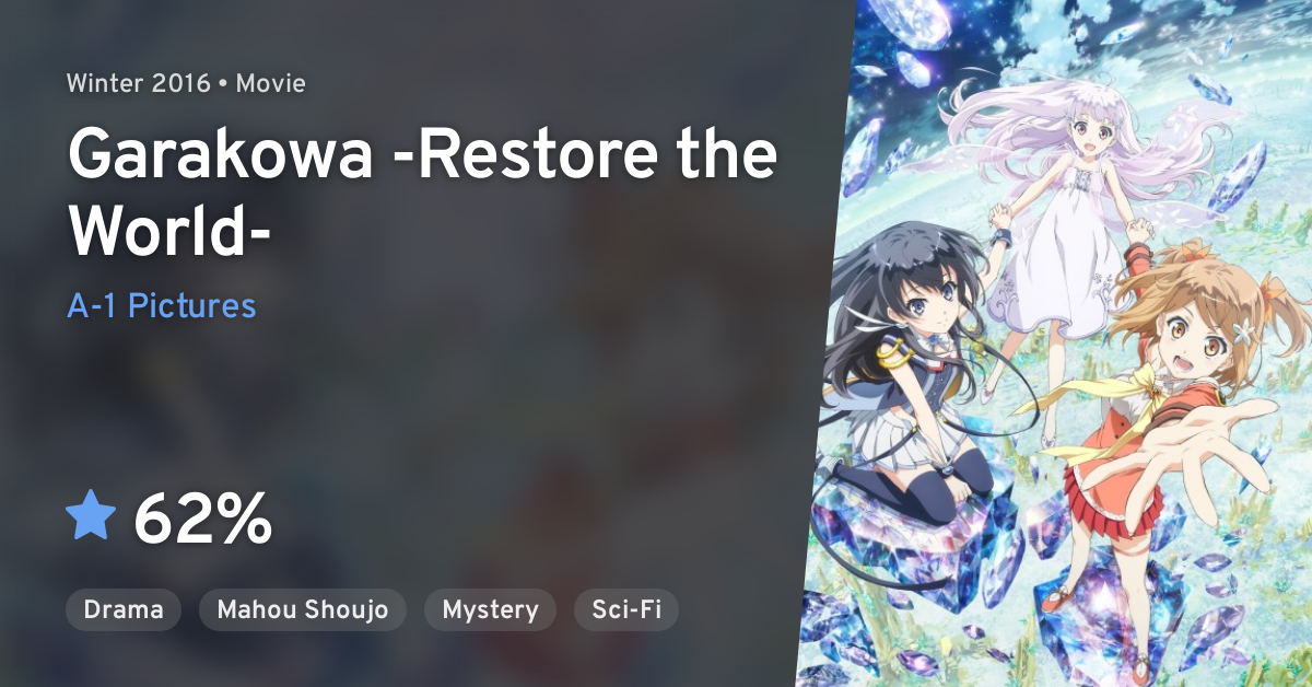 Details about   JAPAN manga LOT Restore the World 1+2 Complete Set Garakowa