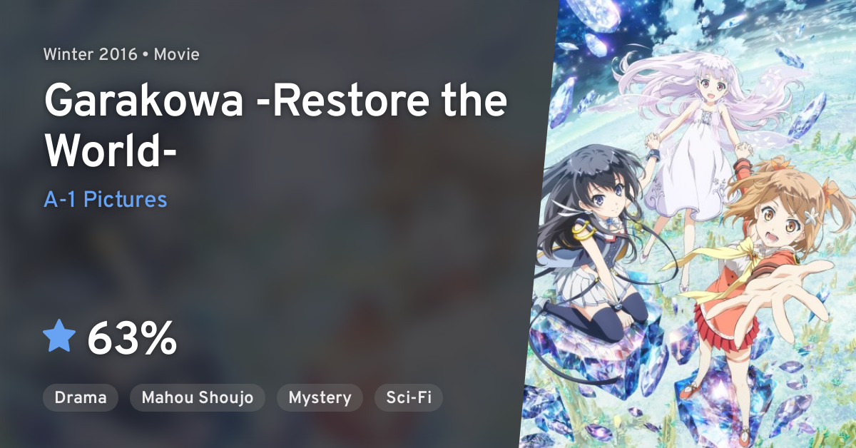 Glass No Hana To Kowasu Sekai Garakowa Restore The World Anilist