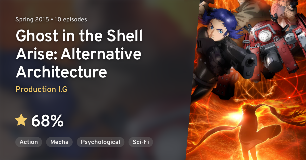 Koukaku Kidoutai Arise Alternative Architecture Ghost In The Shell Arise Alternative Architecture Anilist