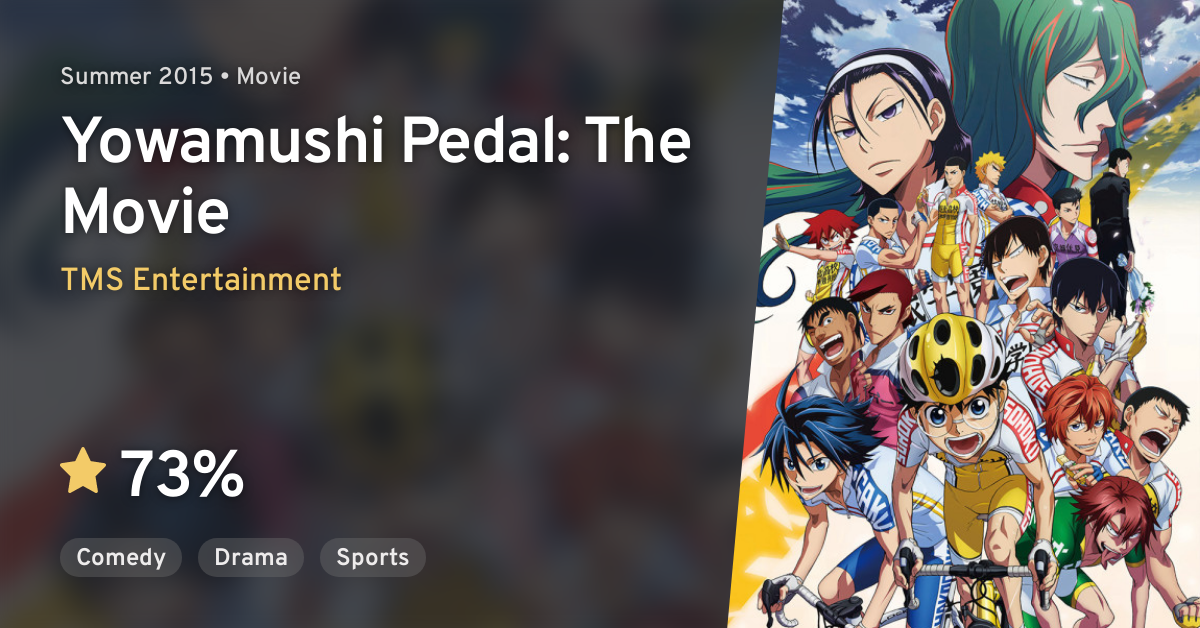 Yowamushi Pedal (Movie) (Yowamushi Pedal: The Movie) · AniList