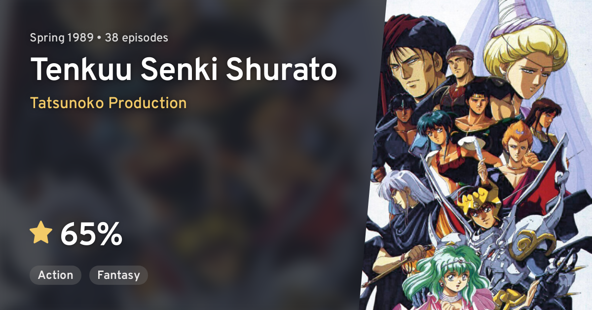 Tenkuu Senki Shurato · AniList