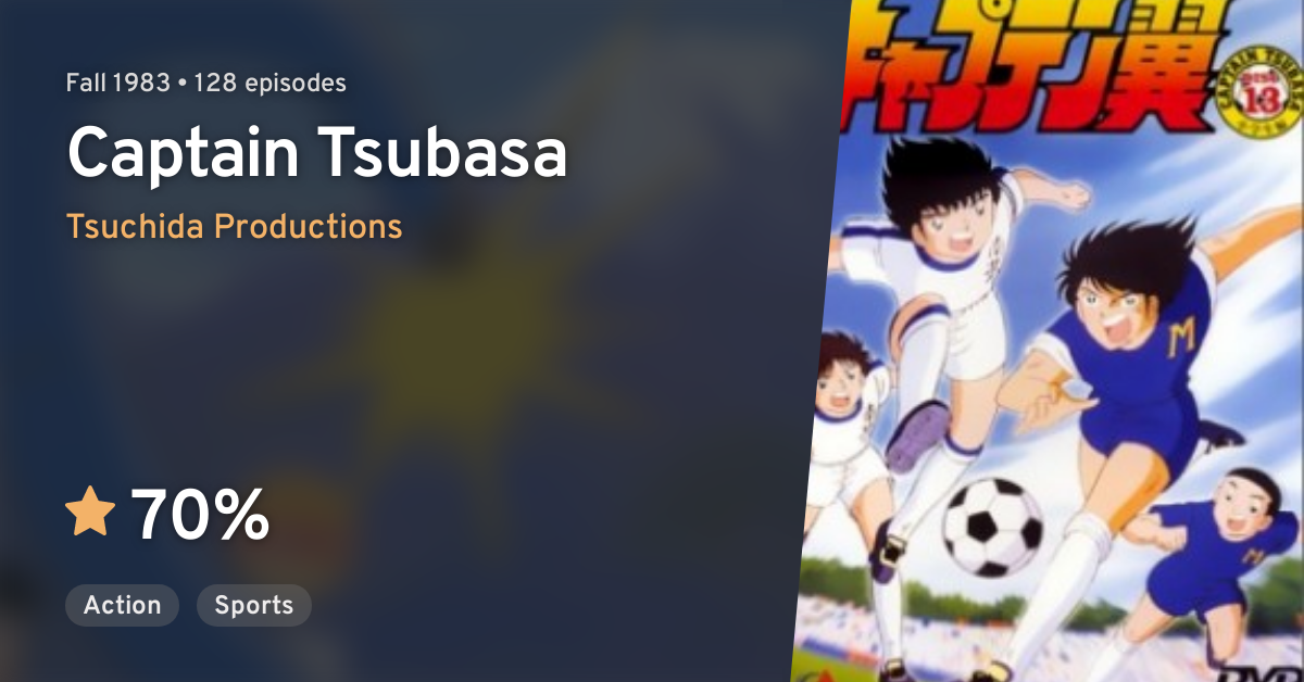 Captain Tsubasa (TV) - Anime News Network