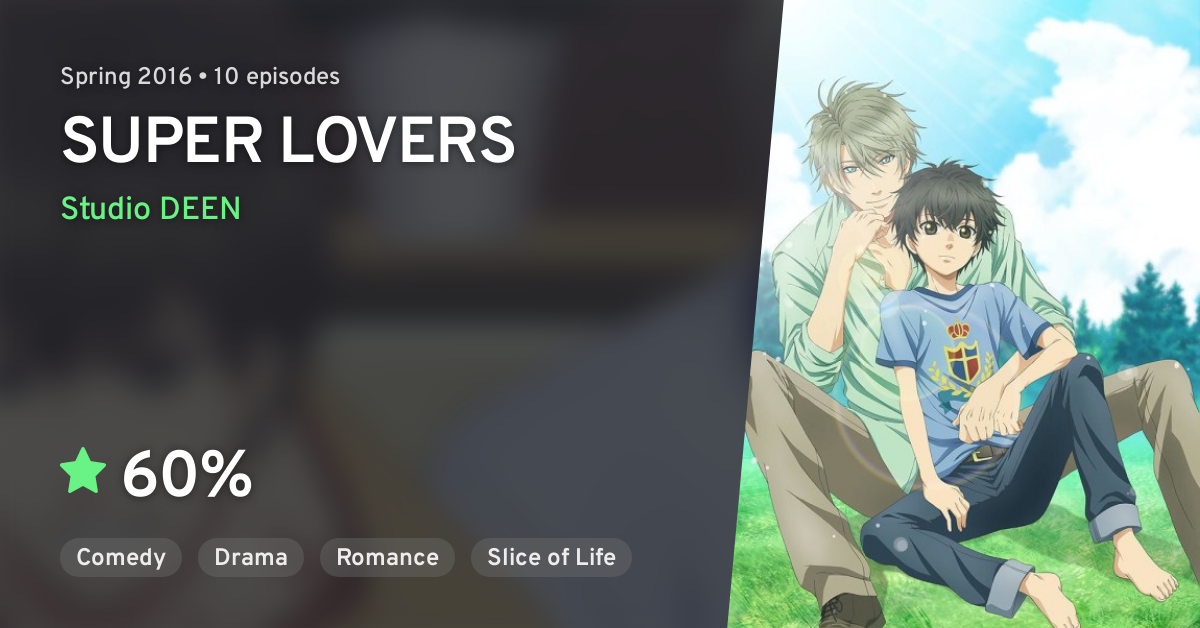 Reviews: Super Lovers - IMDb