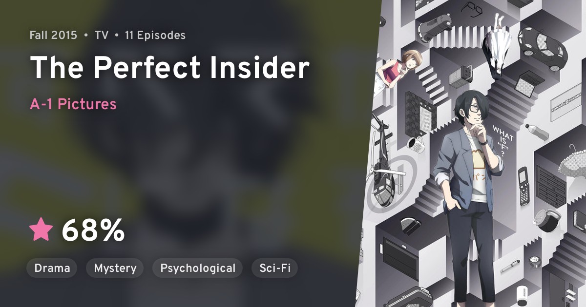 The Perfect Insider magyarul