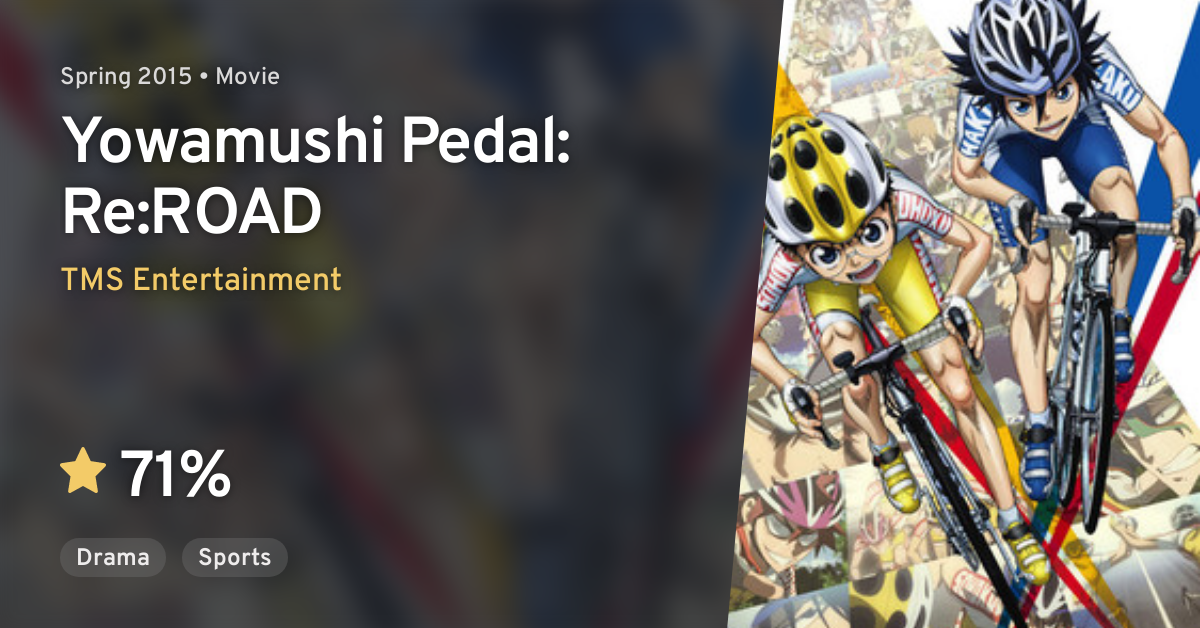 Yowamushi Pedal: Re:ROAD · AniList