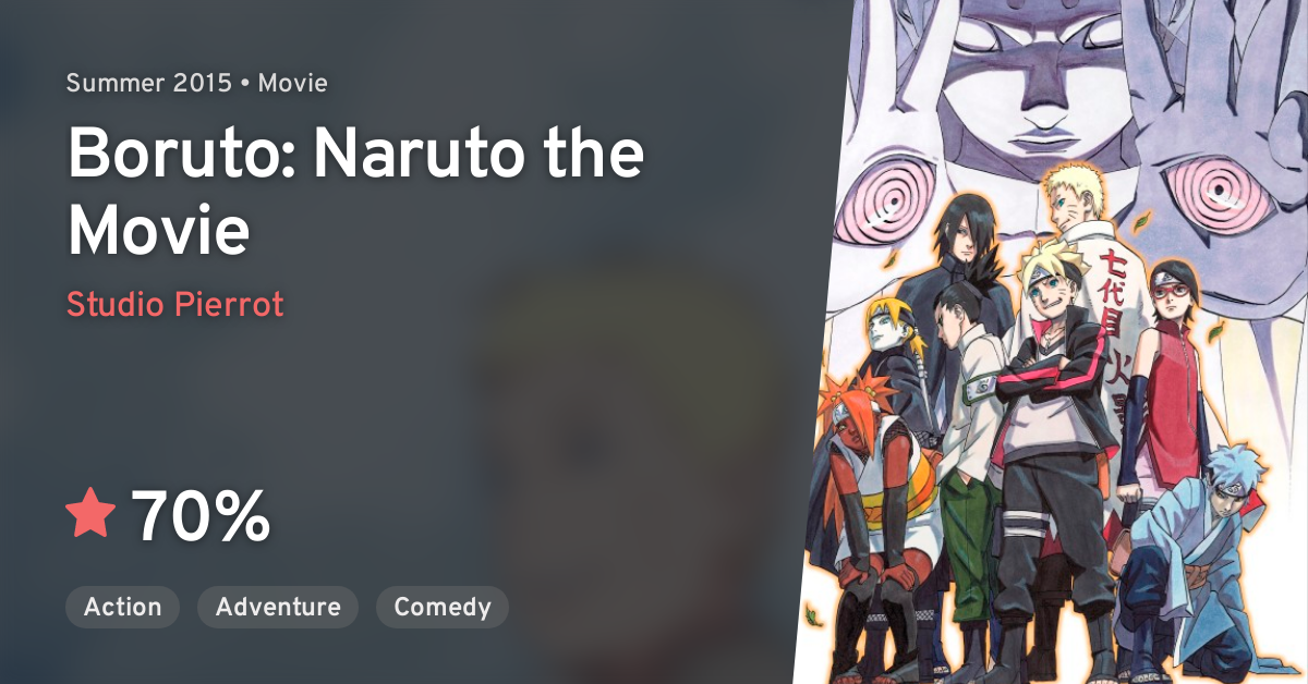 Animes Place - - Nome do Anime: Boruto: Naruto the movie — Nome Japonês:  ボルト‐ナルト・ザ・ムービー —Autor: Masashi Kishimoto —Direção: Hiroyuki Yamashita  —Gênero: Ação, comédia, romance —Estúdio: Studio Pierrot —Exibição  original: 2015 —Áudio/Legenda