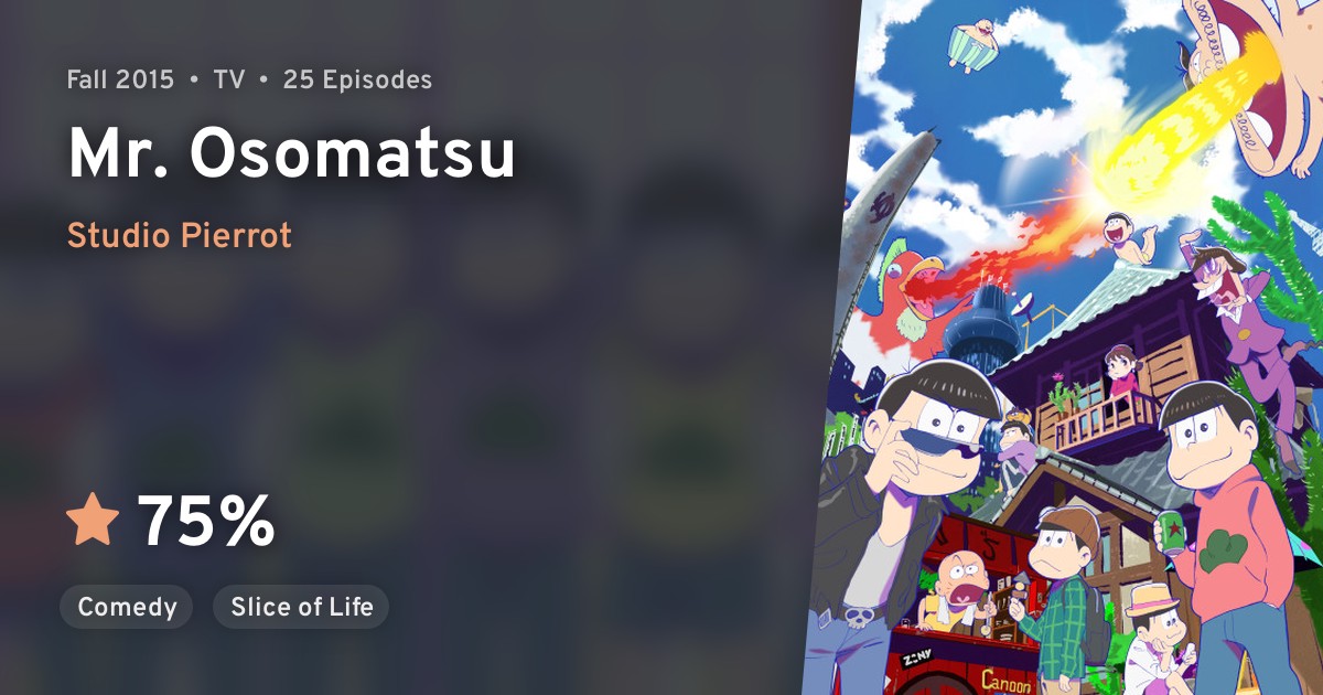Osomatsu San Mr Osomatsu Anilist