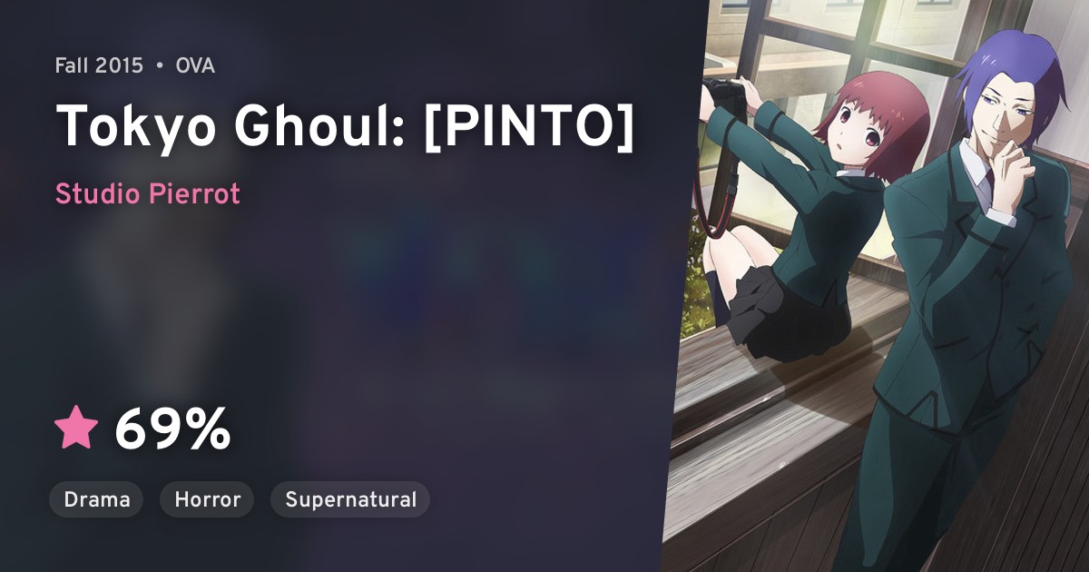 Tokyo Ghoul [PINTO] · AniList