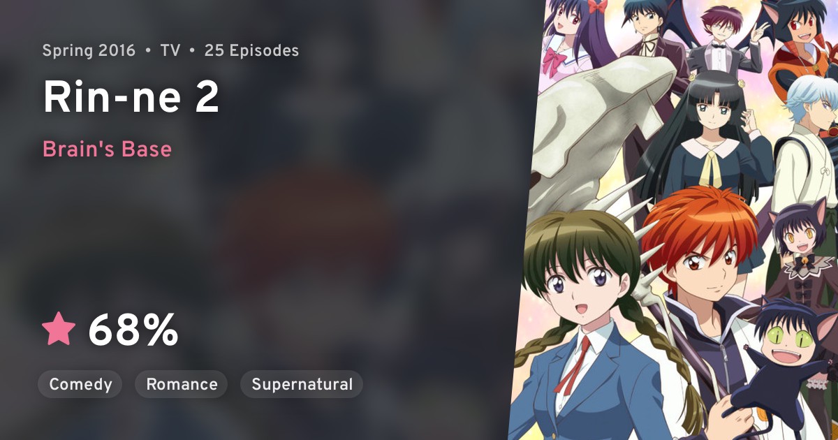 RIN-NE Season 2 magyarul