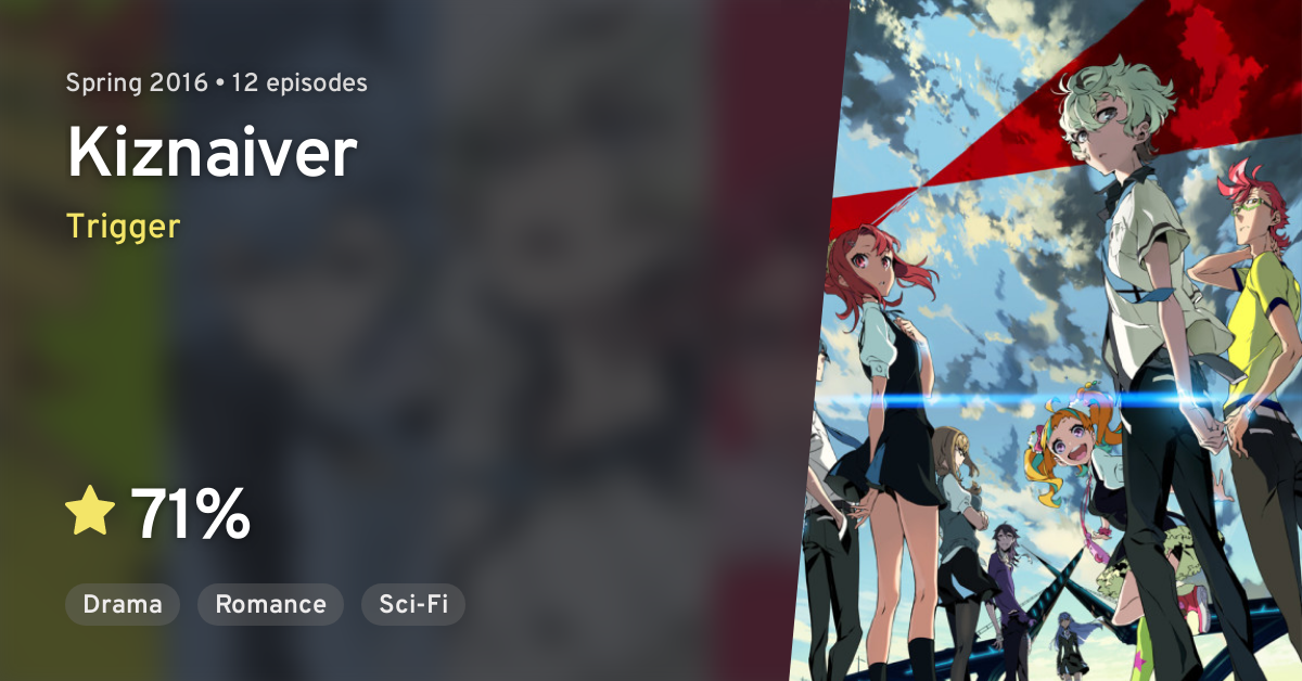 World Trigger 2nd Season · AniList