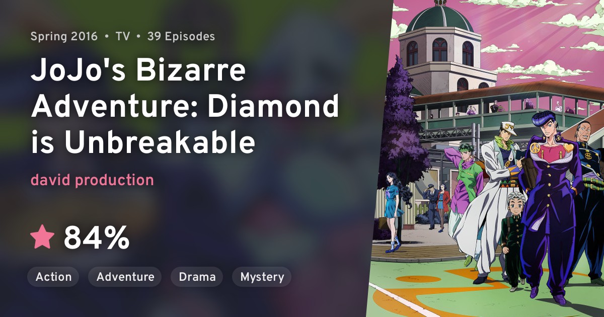 Jojo's Bizarre Adventure Diamond Is Unbreakabl